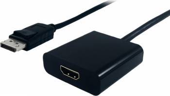 Adaptor Displayport la HDMI