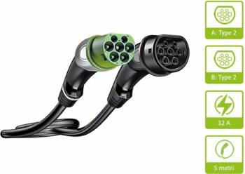 Cablu de incarcare portabil PNI ECH16 pentru masini electrice 16A 