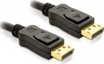 Cablu Delock Displayport 2m 