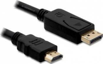 Cablu Delock Displayport la HDMI 2m 