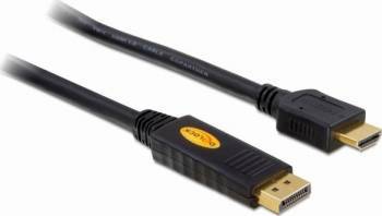 Cablu Delock Displayport la HDMI 3m 