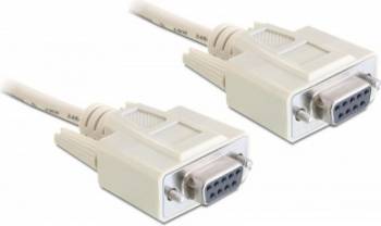 Cablu Delock Nullmodem DB9 M-M 3m Alb 