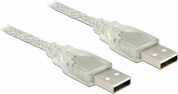 Cablu Delock USB 2.0 tip A 50cm transparent 