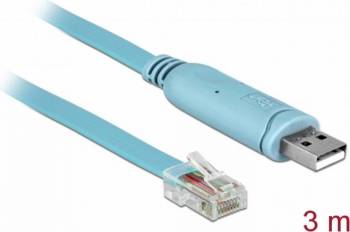 Cablu Delock USB la Serial RS-232 RJ45 (pentru router Cisco) T-T 3m Bleu 63289 