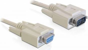 Cablu prelungitor Serial Delock 9T-9M 1.8 m Alb 