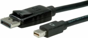 Cablu Roline 11.04.5635-20 Displayport T - Mini Displayport T 2m 