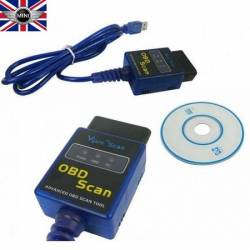 Interfata Diagnoza Tester Profesional Auto Mini 