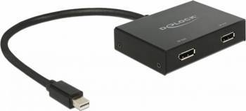 Multiplicator Delock 87695 mini Displayport la 2 x Displayport v1.2 4K 