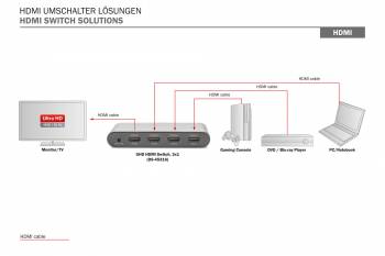 Switch HDMI 2.0 UHD 4K2K-60Hz 3porturi Digitus 