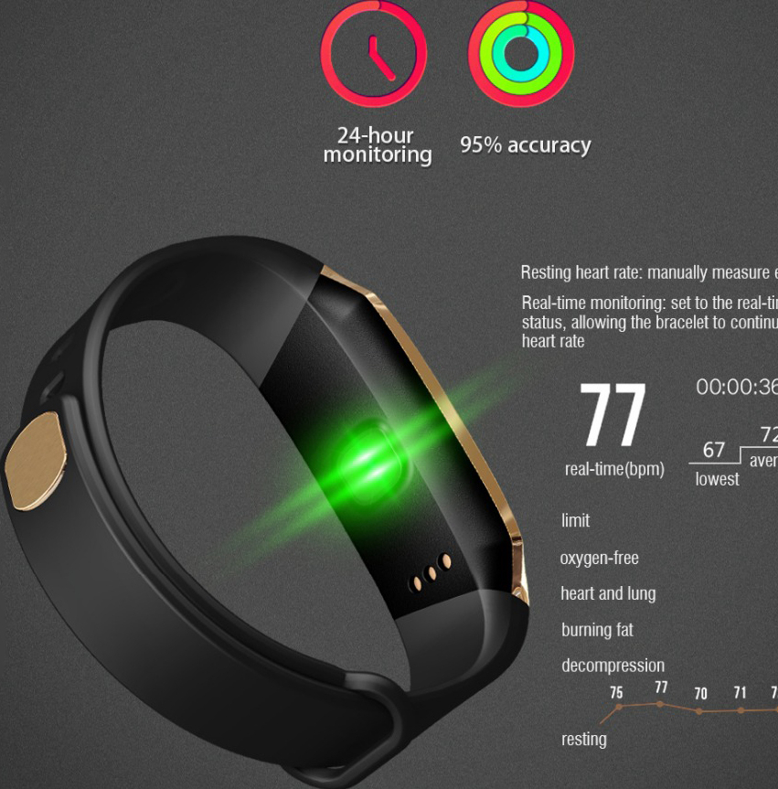 Ceas Sport Fitness Tracker Smartwatch E18auriu CP9992021AU 9992021AU