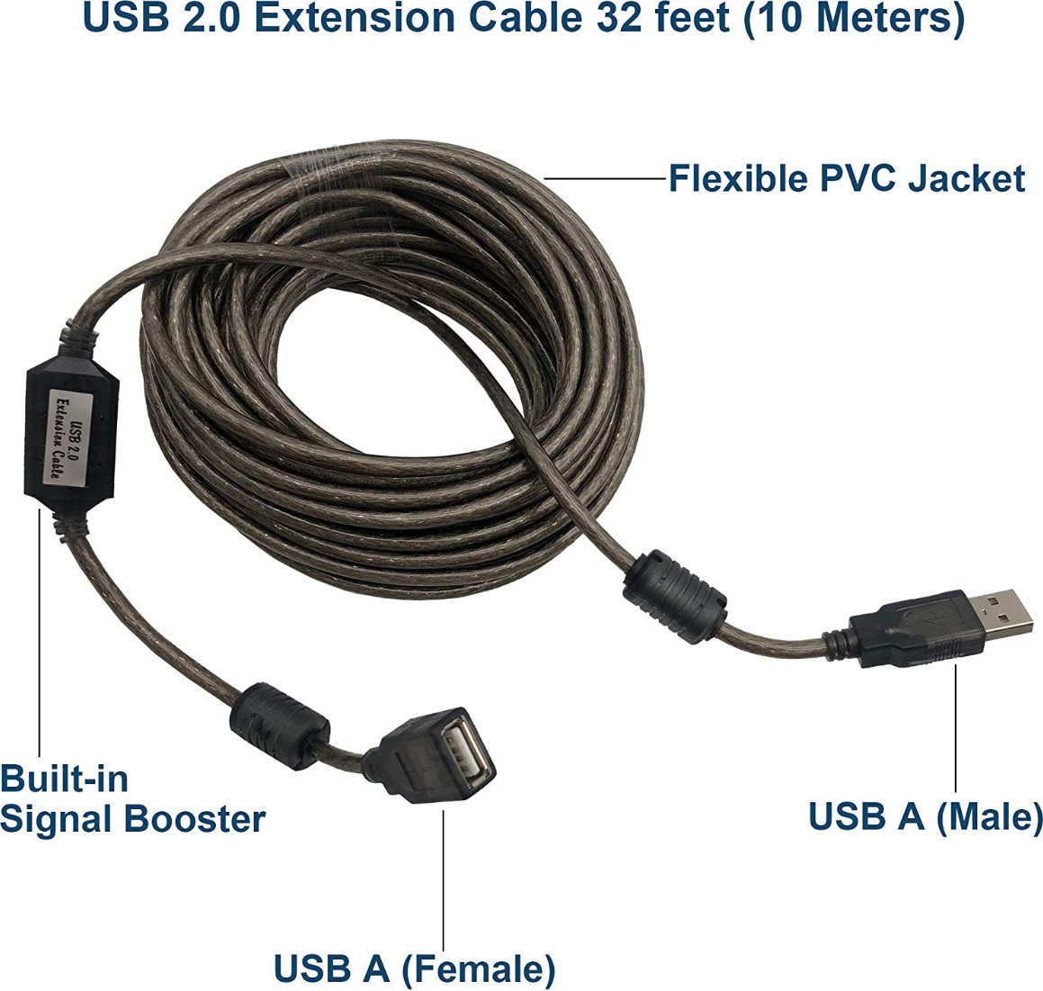 On foot chemicals Ultimate Cablu prelungitor USB 2.0 activ lungime 10 m USB A tata la USB A mama la  CEL.ro