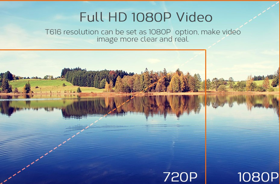 Camera Video Auto Display 3 FullHD 1080P 7905