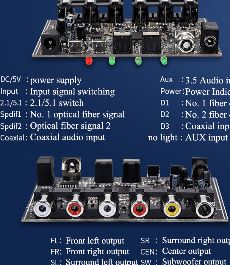 5.1 canale DTS Dolby AC-3 PCM digital optic / coaxial Analog Audio Decoder