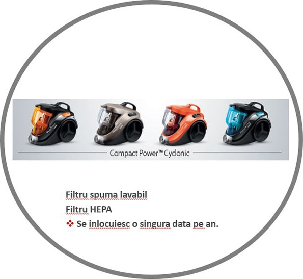 imagine set filtre zc39r005901 compatibile cu aspiratoare rowenta compact