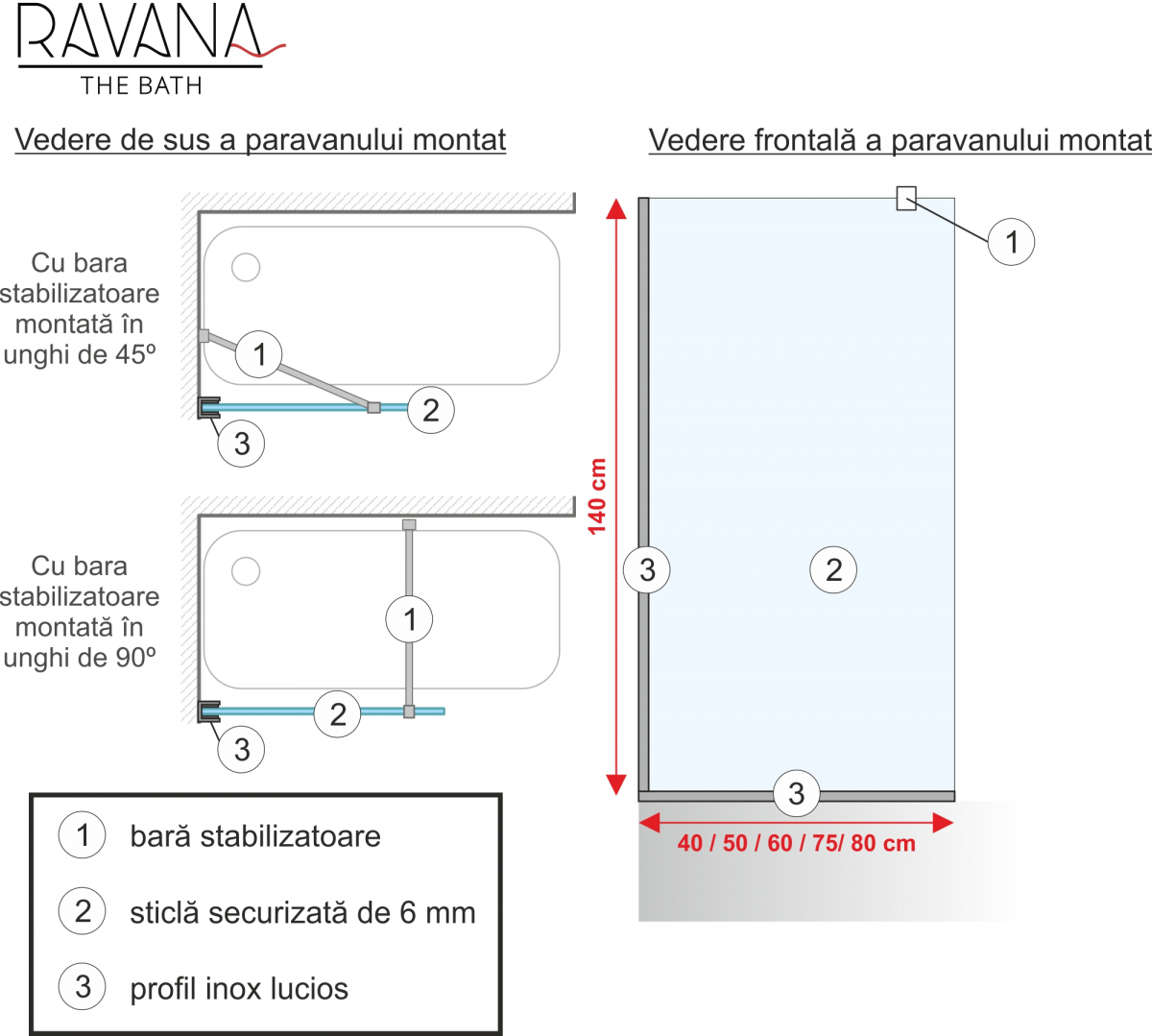 Paravan cada RAVANA FIX INOX 70x140 cm sticla clara 6 mm profil inox