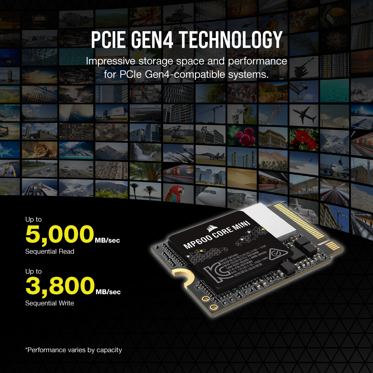 Solid-State Drive SSD Corsair MP600 CORE Mini 1TB PCIe Gen4 x4