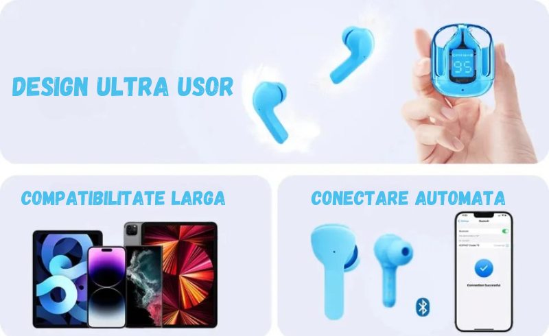 Casti Wireless In-Ear TWS cu Bluetooth V5.3 Microfon HD Control Tactil ...