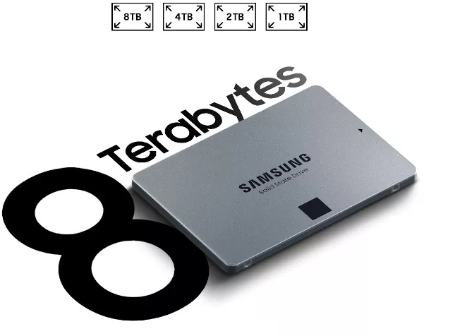 SSD Samsung 870 QVO 8TB SATA-III 2.5 inch mz-77q8t0bw