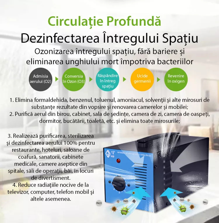 imagine produs