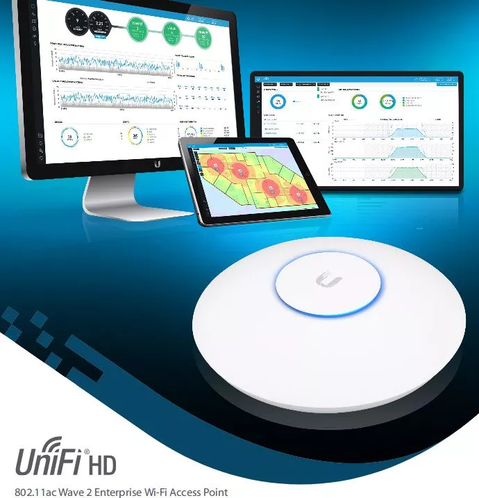 Acces Point Ubiquiti UniFi AC HD Dual-Band 2.4/5 GHz MU MIMO 802.11 ...