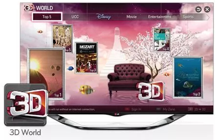 Televizor LED 42 LG 42LA640S Full HD Smart TV 3D + Ochelari 3D