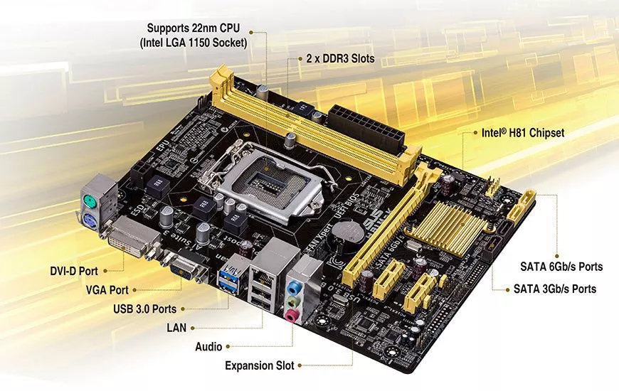 【ケース新品】 ASUS H81M-E SSD Win11 オフィス付 $_57.JPG?set_id=880000500F