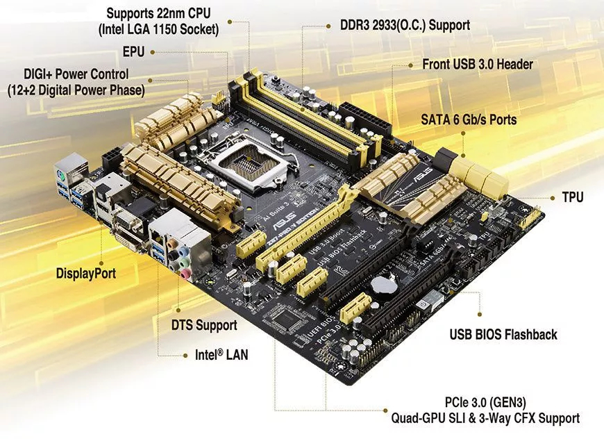 Placa de baza Asus Z87-Pro V Edition Socket 1150 z87-prov edition
