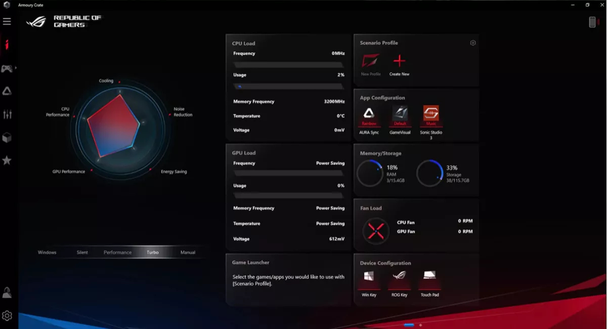 Laptop Gaming Asus ROG Zephyrus G14 GA401QM AMD Ryzen 9 5900HS SSD 1TB ...
