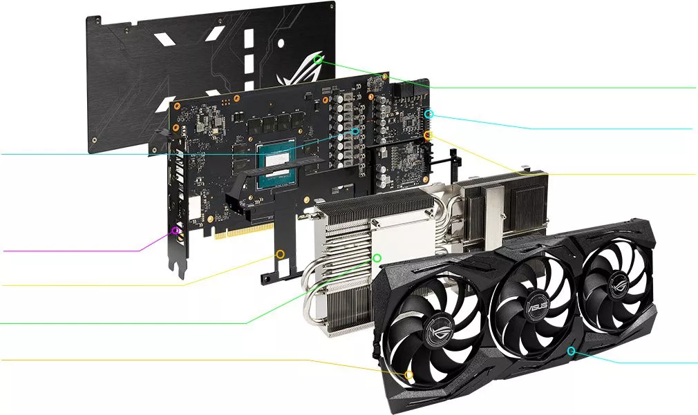 グラフィックボード・グラボ・ビデオカード ASUS ROG STRIX RTX 2060 Super 8GB Amazon | ASUS NVIDIA GEFORCE RTX 2060 SUPER 搭載 トリプルファン