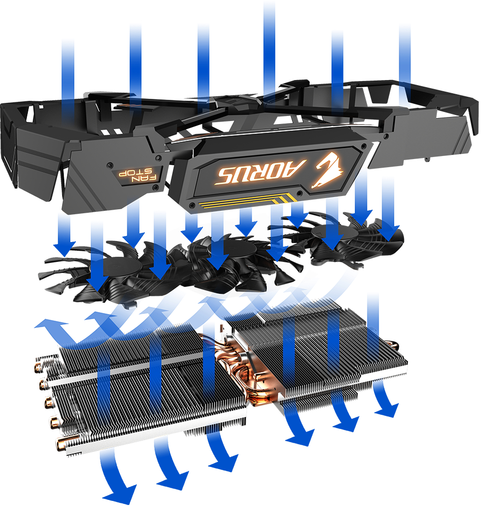 Placa video Gigabyte GeForce GTX 1080Ti AORUS Xtreme Edition 11GB