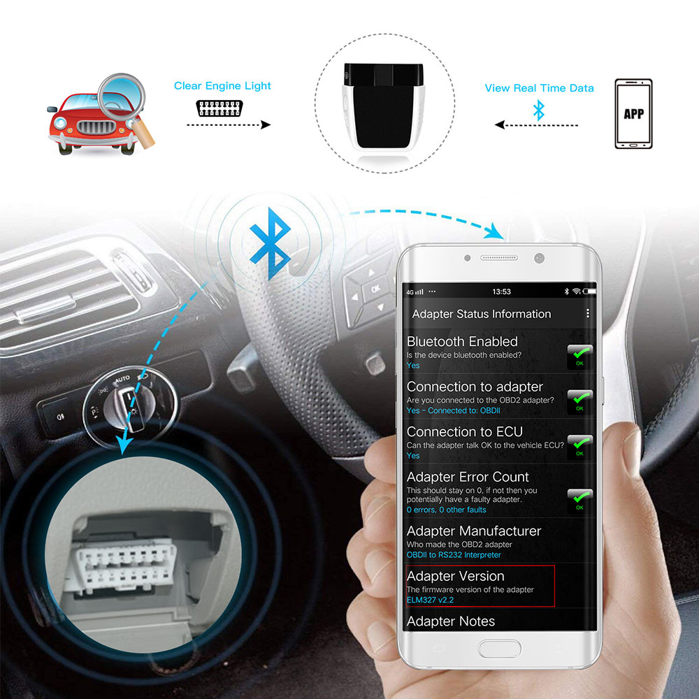 Interfata Diagnoza Auto Techstar® Mini OBD2 ELM V2.2 Multimarca BT 4.0 iOS