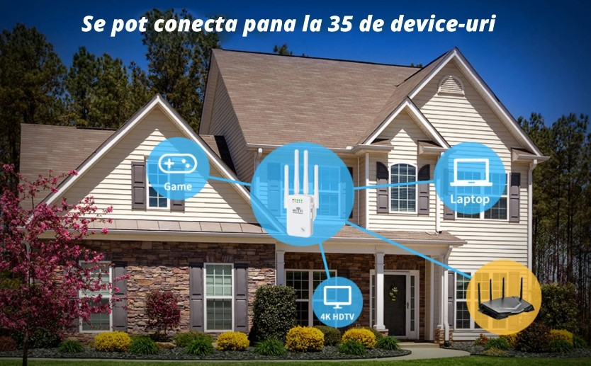 Semnal Router Cu Sim Amplificator Semnal Wireless 2.4 Hz 4 Antene cu Technologie MIMO ...