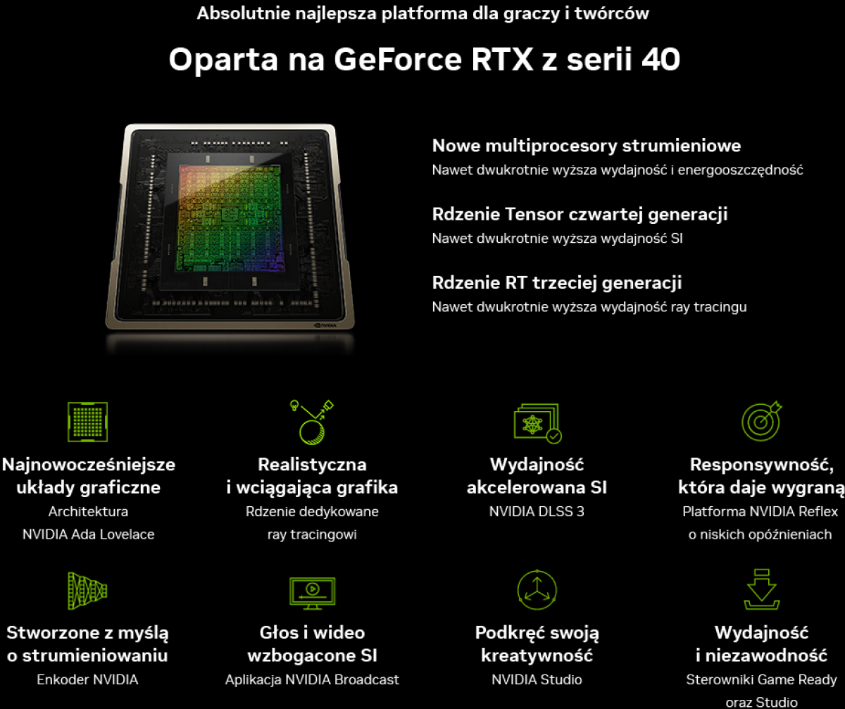 VIST Sistem PC Ryzen 7 5700X Ram 32GB NVIDIA GeForce RTX 4080 Super SSD ...