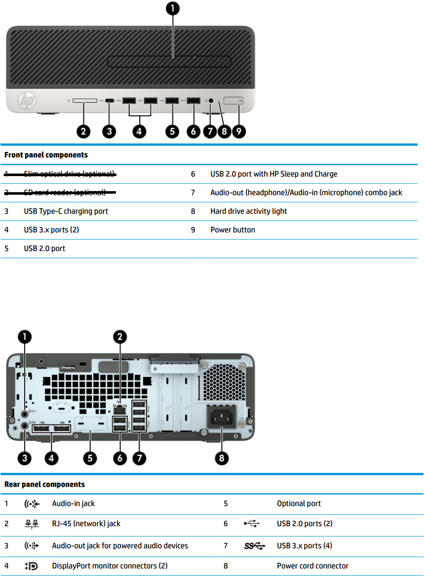Sistem Desktop PC Hp 600 G3 SFF Intel Core i3-6100 3.70GHz 8GB