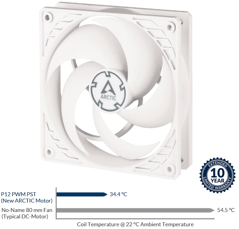 ARCTIC U2013 P12 SLIM PWM PST U2013 120-mm Slim Lüfter Im Test U2013 MYC Media