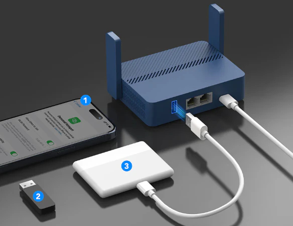 Router Wireless Cudy TR3000 Travel AX3000 Dual-Band Wi-Fi 6 Dual-Core 1 ...