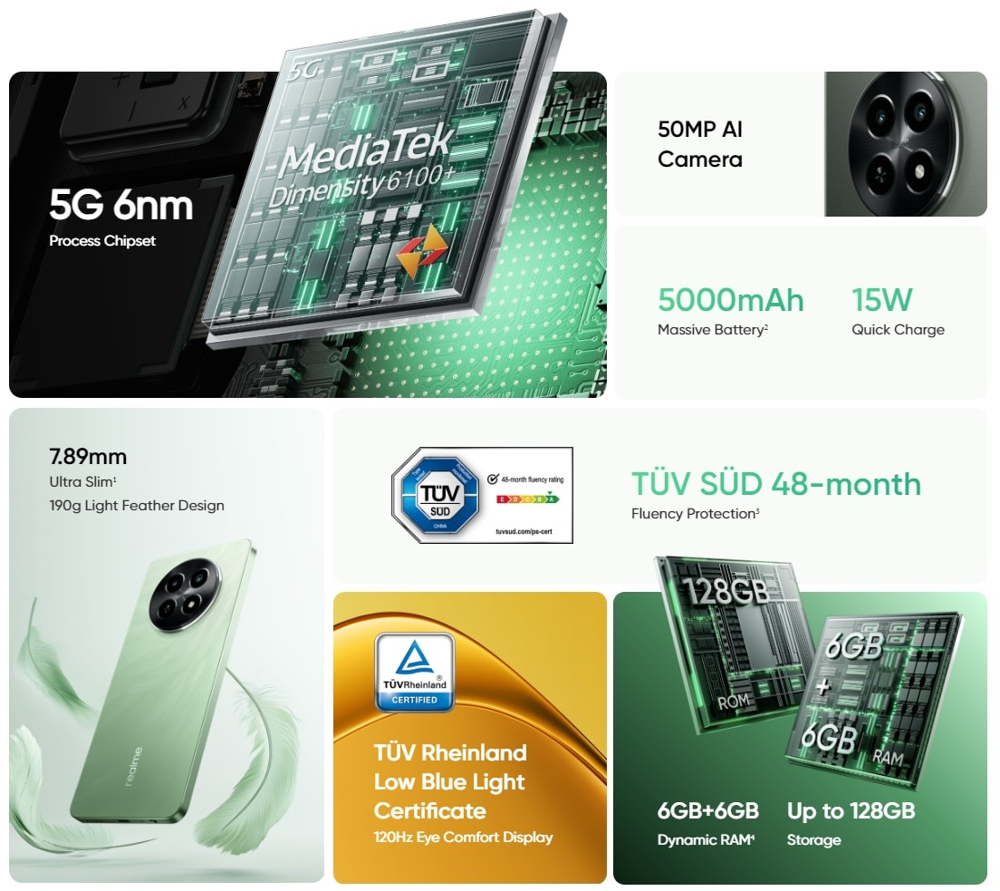 Realme 12x 5G 128GB 6GB Feather Green