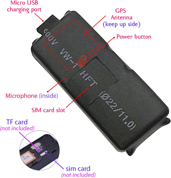 Micro Tracker GPS Localizare si Monitorizare GPS AGPS LBS si Wi-Fi ...