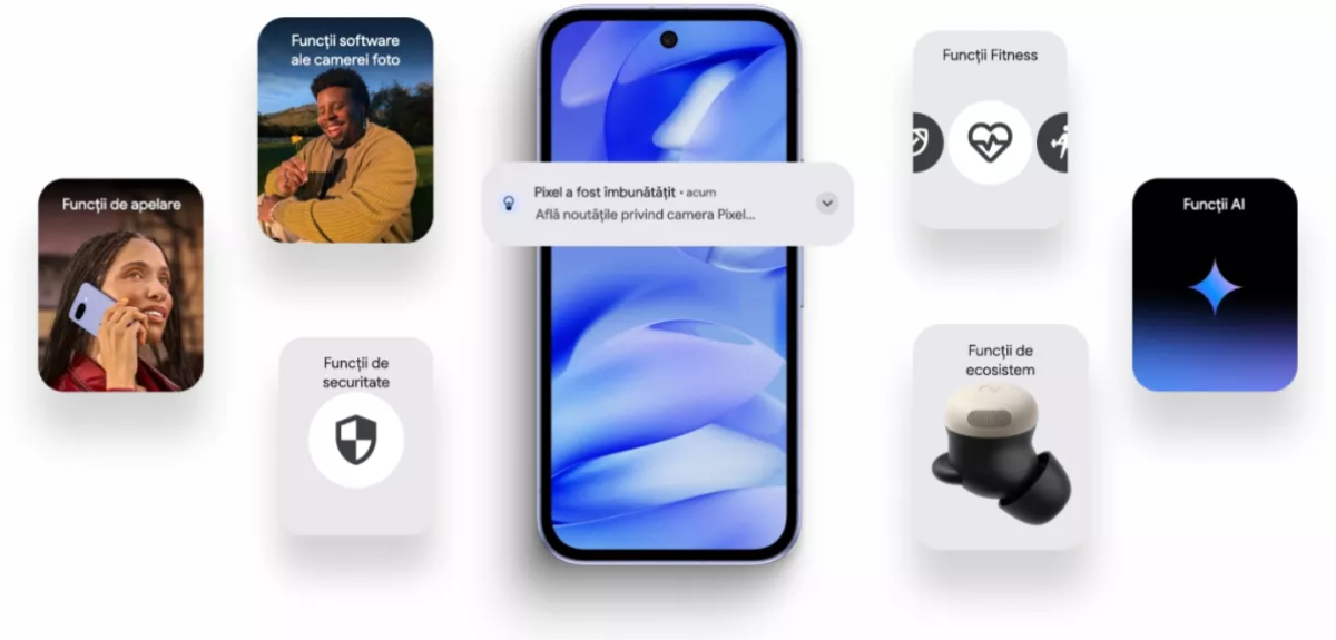 Google Pixel 9A 5G 256GB 8GB 6.3