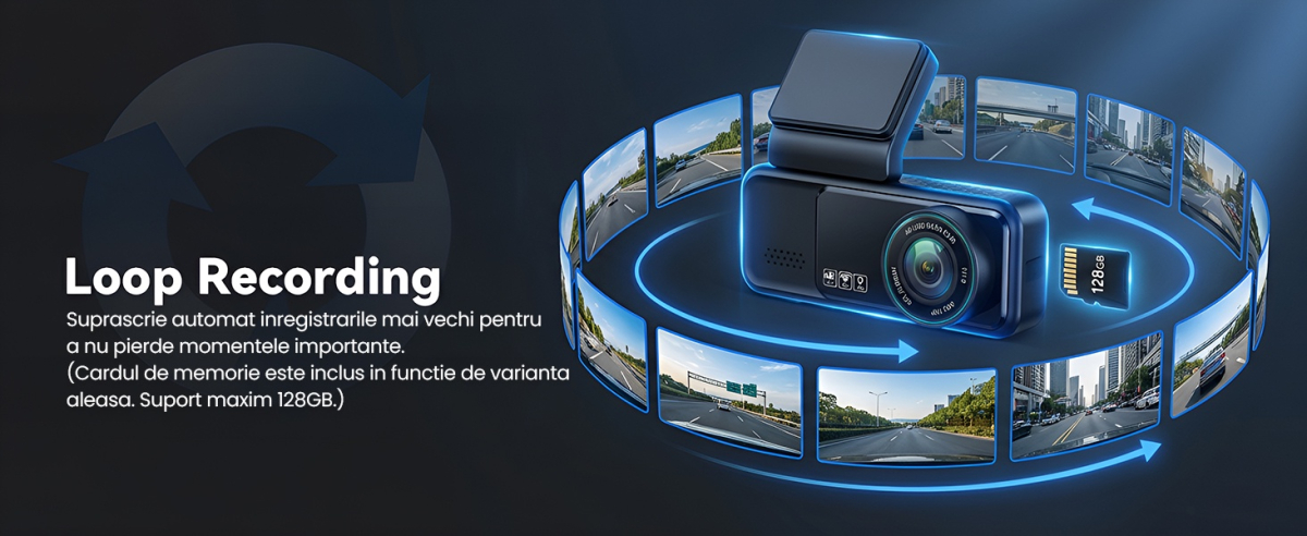Camera Dubla Camera Auto Dubla 4K Ultra HD + 2K WiFi GPS Technovici Unghi 170 Fata ...