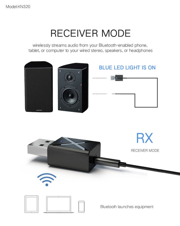 small Feast other Adaptor wireless transmitator audio technologie BT 5.0 - Mini USB la CEL.ro