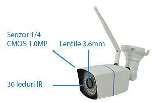 Camera de supraveghere IP wireless PNI IP11MP 720p la CEL.ro