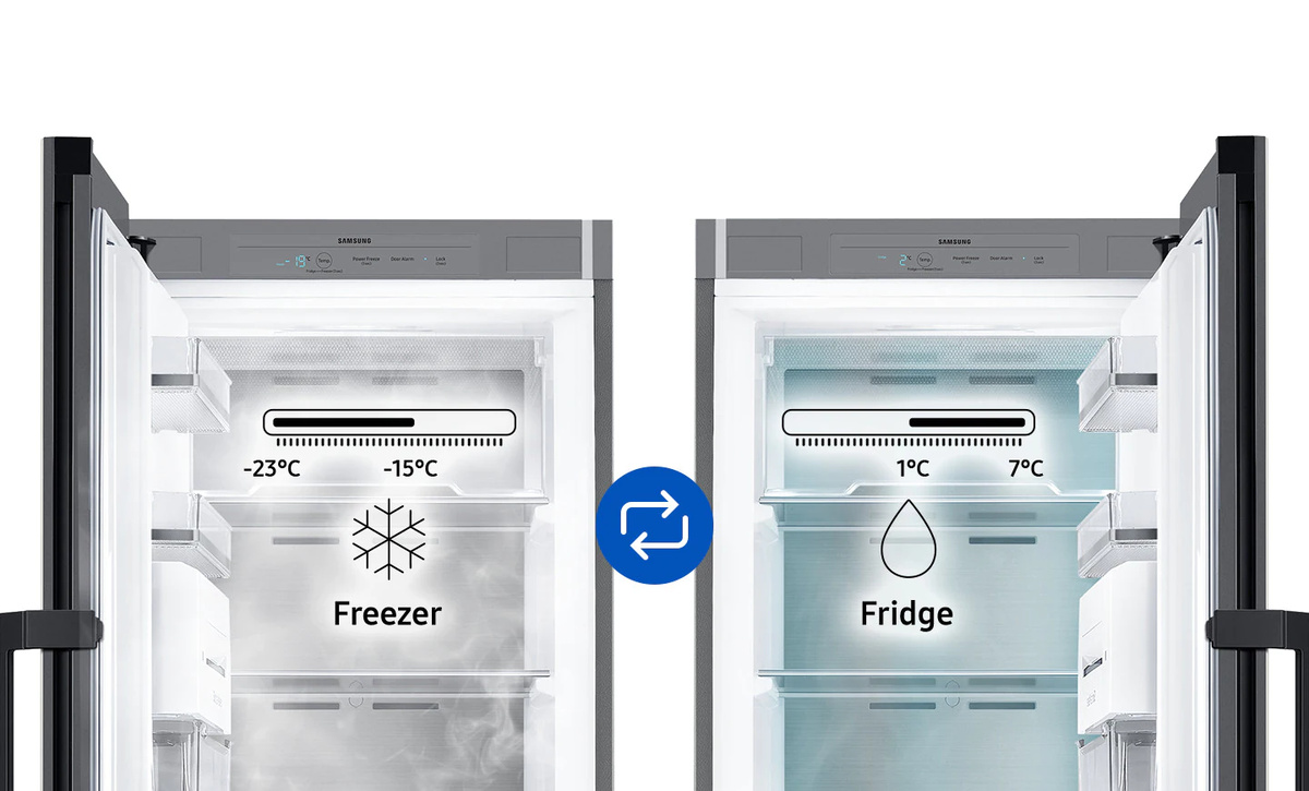 freezer (from -23℃ to -15℃) and Fridge (from 1℃ to 7℃) modes are available.