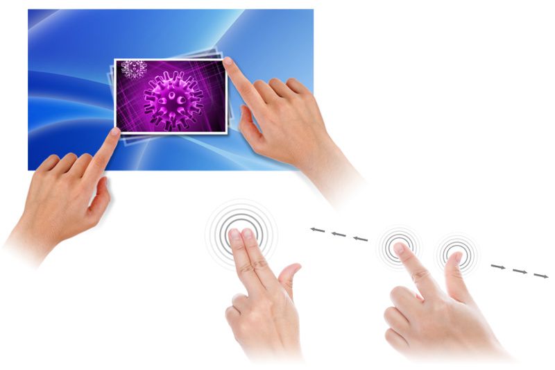 dual-point touch