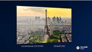 Compatibil cu HDR10+. Vezi mai mult din ceea ce a intenţionat regizorul.