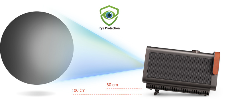 Eye Protection