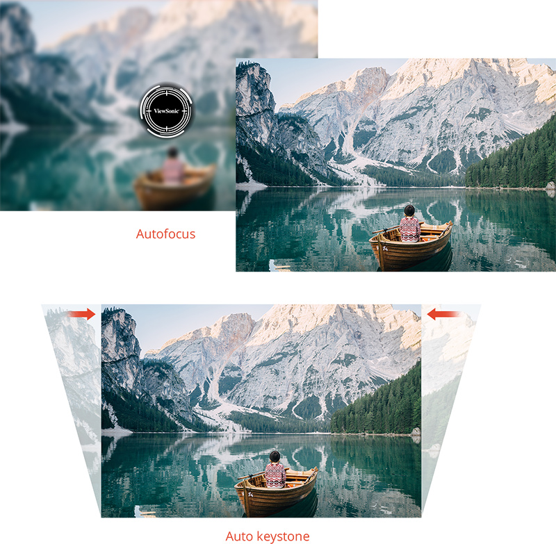 Project Perfect Images in Seconds