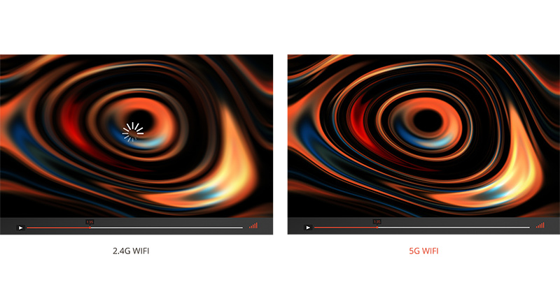 Stream Wirelessly with Speed to Boot