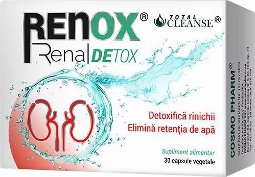 renox renal detox contraindicatii