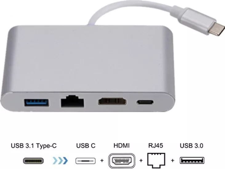 Adaptor Metalic Type C Laptop MTP 4 in 1 la RJ45 USB 3.0 HDMI Type C